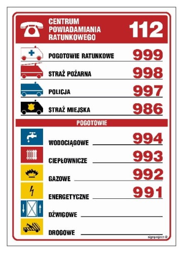 DA001 oznaczenie telefonów alarmowych