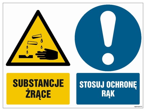 GM020 Substancje żrące Stosuj ochronę rąk