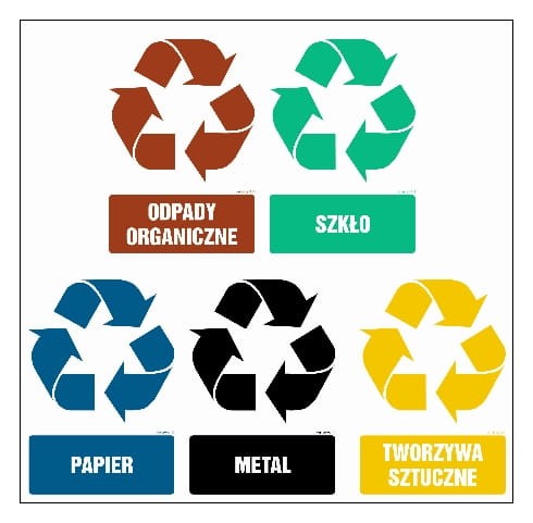 OD100 Etykiety na pojemniki na odpady - Metal, Odpady organiczne, Papier, Szkło, Tworzywa sztuczne