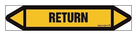 JF401 RETURN - arkusz 5 naklejek-1 17766