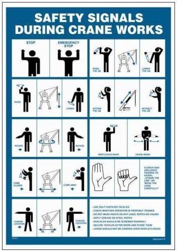 TP017 Safety signals during crane works