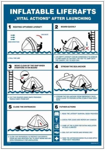 TP039 Inflatable liferafts "Vital actions" after launching