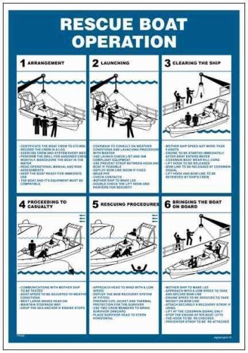TP040 Rescue boat operation